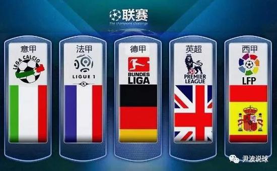 一時的財務